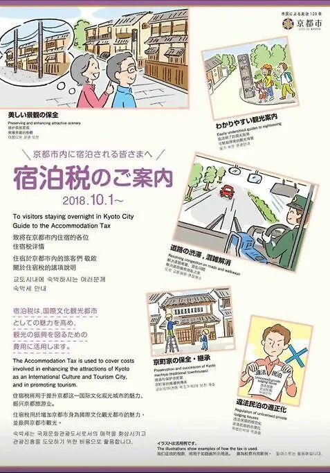 Villa Kokoro No Sato・Ryuu Kyōto 0*,